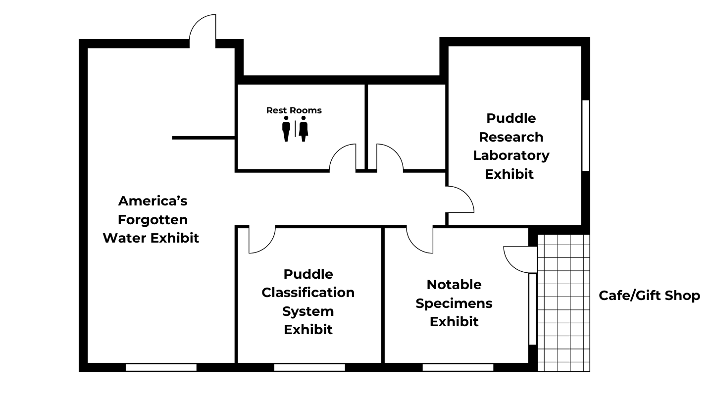 visual of the floor plan of the museum