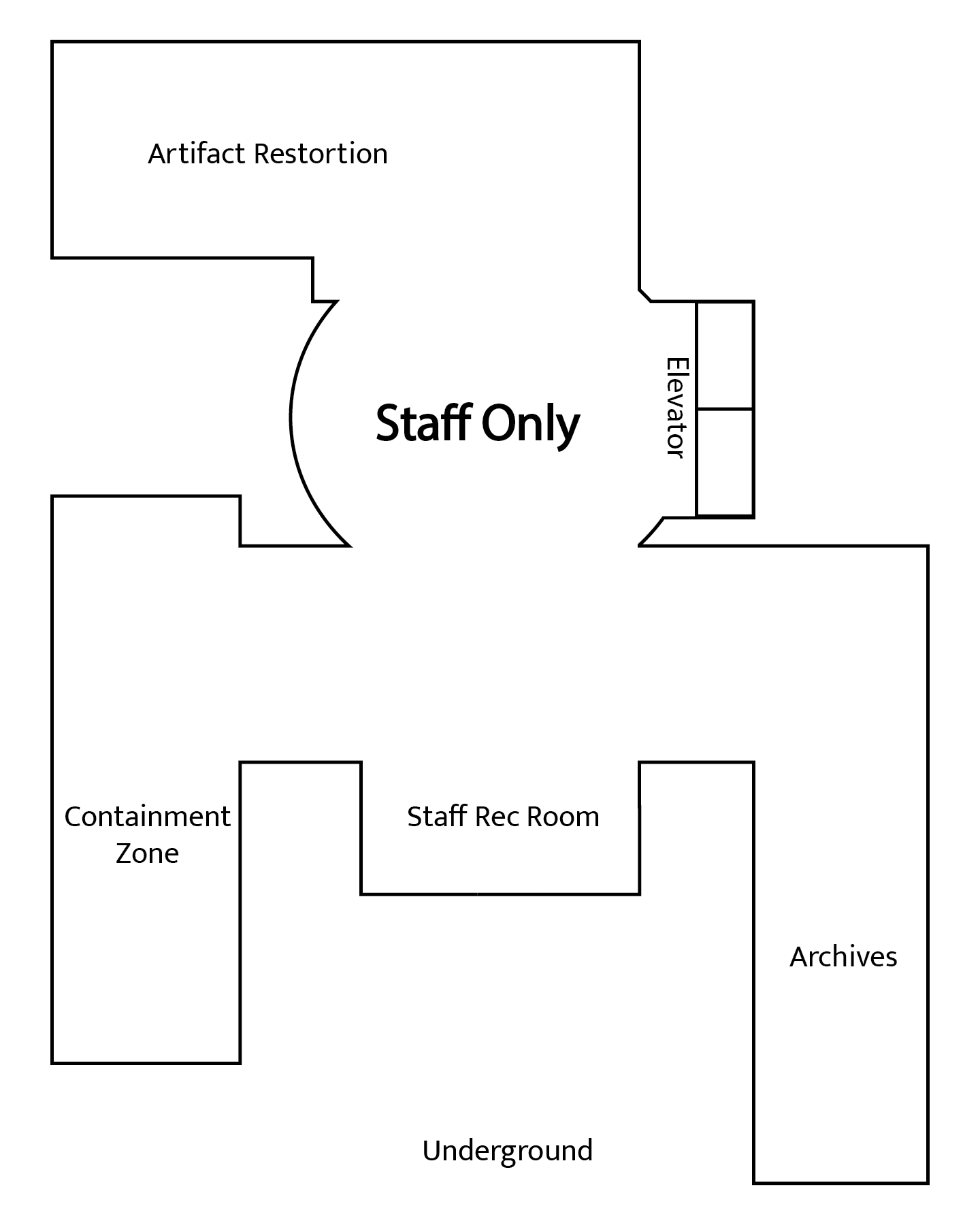 underground floor plan of The Magnus Institute Museum