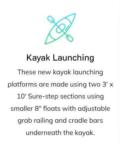 Kayak Launching