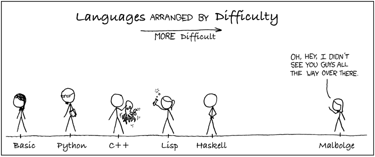 Comic about the difficulty of programming languages