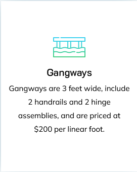 gangways info