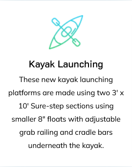 Kayak info