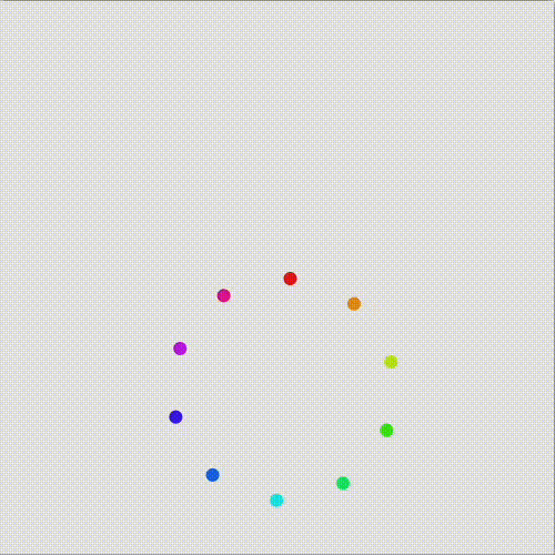 rolling circle made ofcolorful points